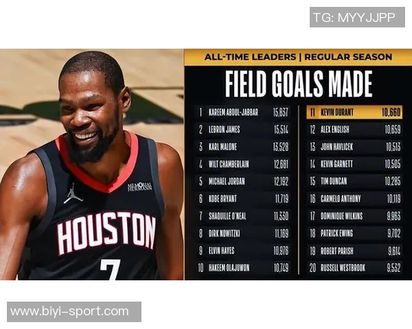 杜兰特分析申京与亚当斯双塔组合的潜力与意外效果