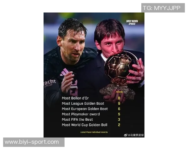 梅西生涯荣获31座金靴奖成就揭秘涵盖欧冠西甲美职联等多个赛季