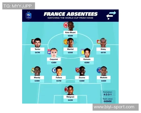 总身价31亿欧的苏里南足球梦幻阵容揭秘令人震惊 总身价31亿欧的苏里南足球梦幻阵容揭秘令人震惊