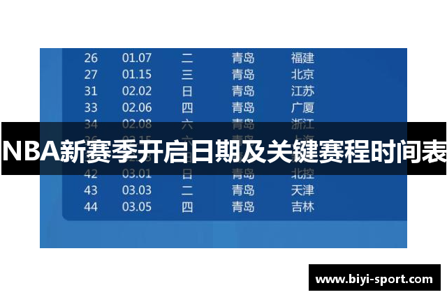 NBA新赛季开启日期及关键赛程时间表