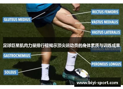足球巨星肌肉力量排行榜揭示顶尖运动员的身体素质与训练成果
