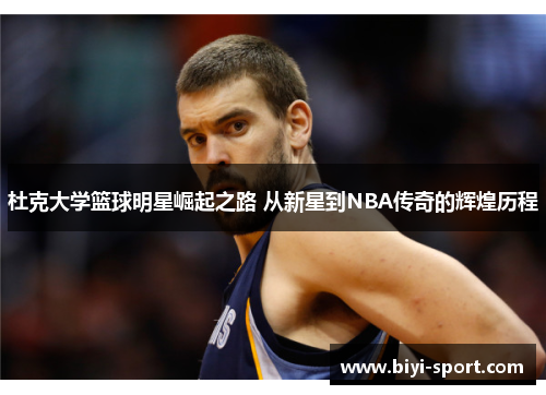 杜克大学篮球明星崛起之路 从新星到NBA传奇的辉煌历程